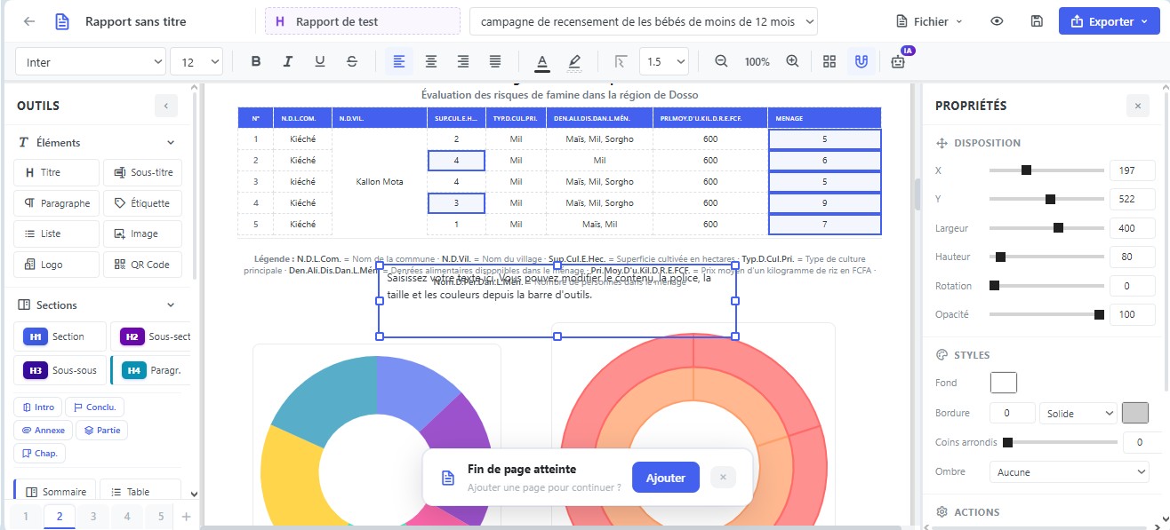 Karabayani Lab : le laboratoire scientifique numerique du Sahel